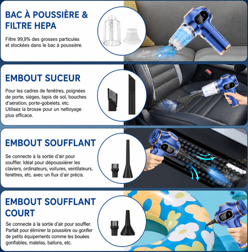 KLYNO AIR - Aspirateur de voiture sans fil