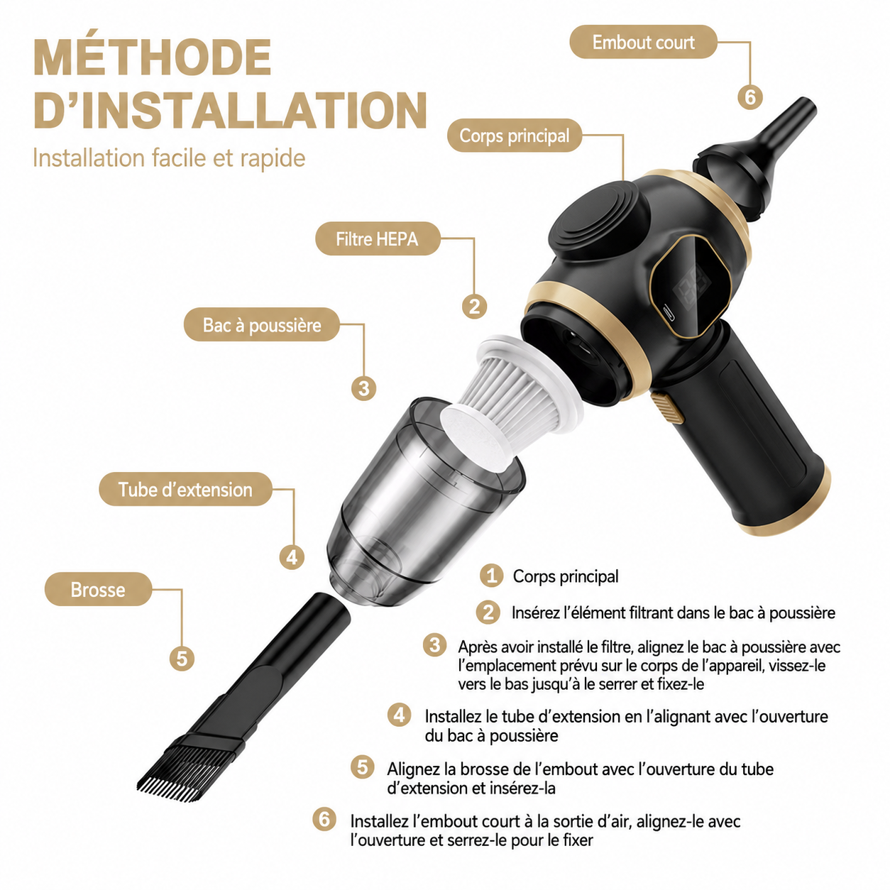 KLYNO AIR - Aspirateur de voiture sans fil